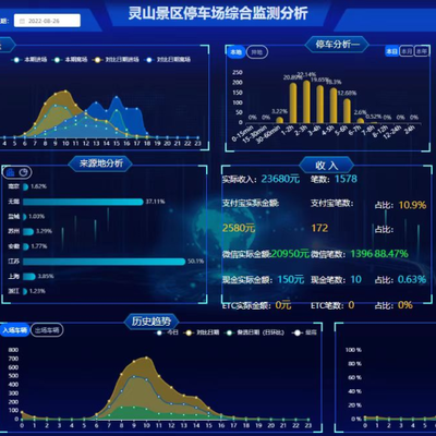 2022年度江蘇省智慧旅游景區名錄公布，10家景區引領智慧旅游新風尚